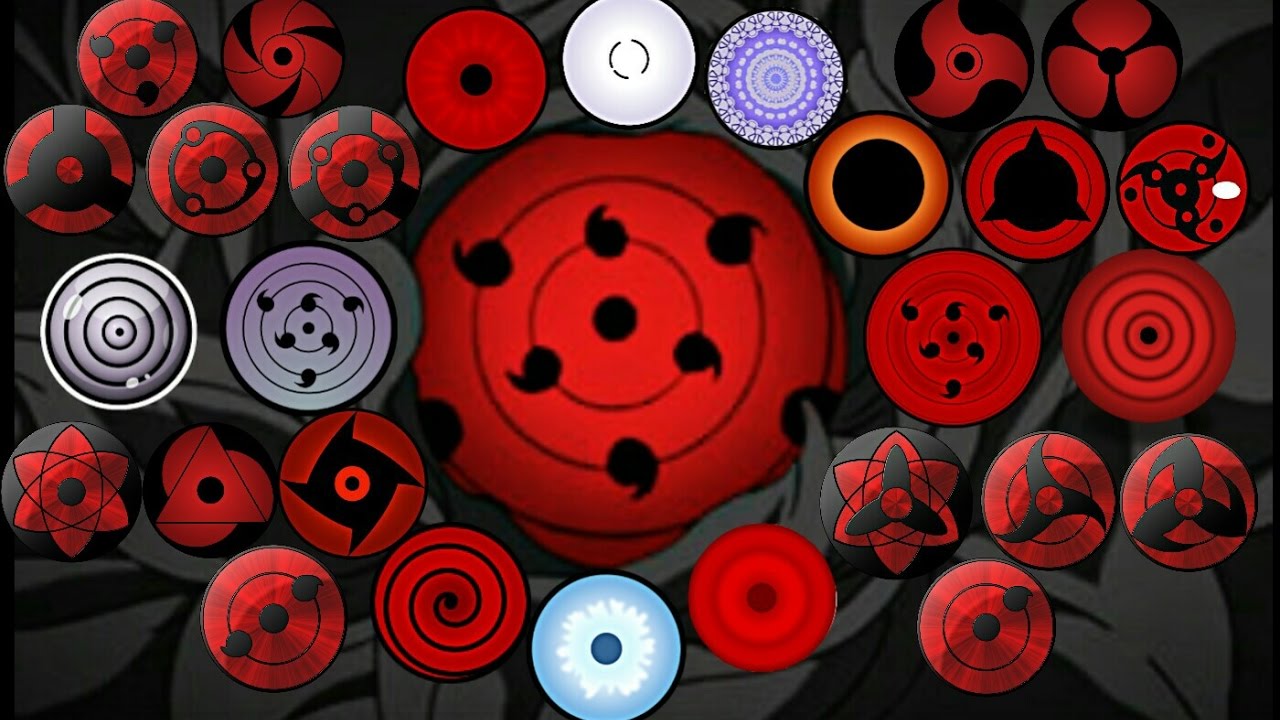 Featured image of post Tenseigan Rinne Sharingan